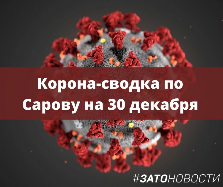 сводка ковид.jpg сводка ковид.jpg